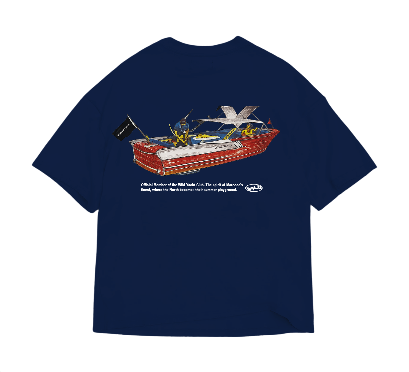 RESTRICTED CIRCULATION - NAVY